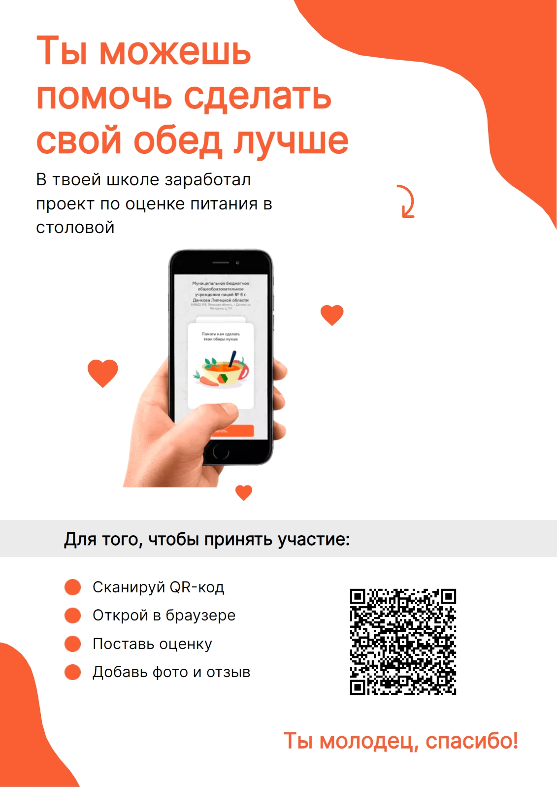 Оценка питания в школах.