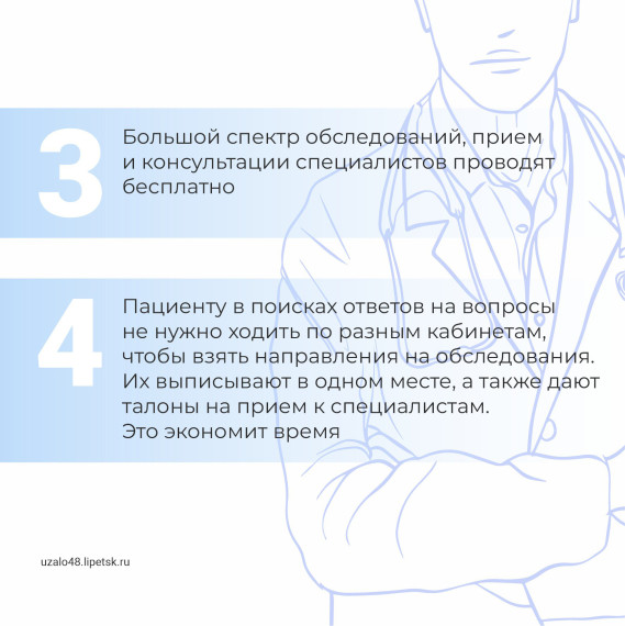 Диспансеризации 2025.